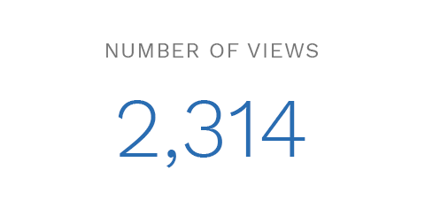 Number of Views v2
