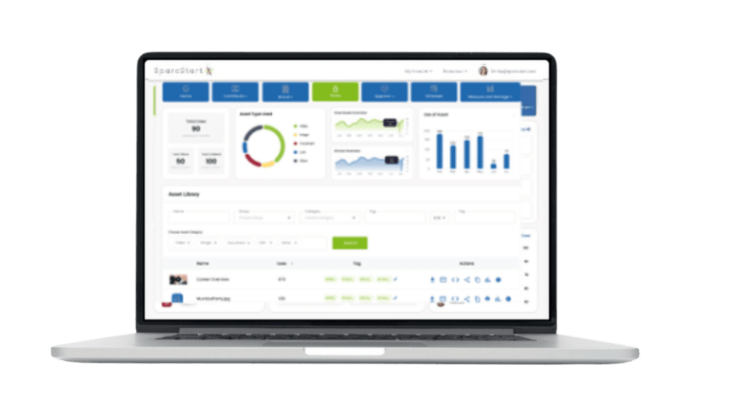 Top Recruiting Platforms