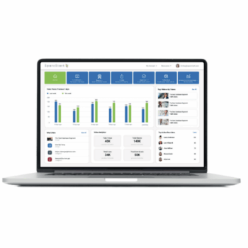 Employee Advocacy Platform